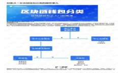 火币矿池APP官网下载安卓：全面指南与常见问题