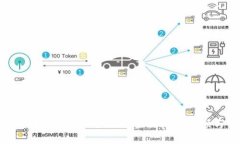 火币网比特币钱包提现全攻略：步骤、注意事项
