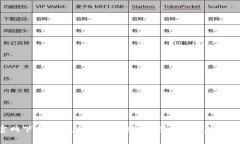 中币App官网下载最新版本安卓：安全、便捷的数