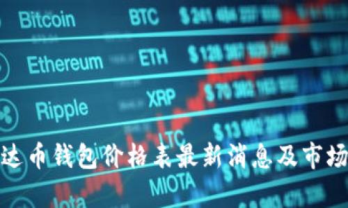 : 泰达币钱包价格表最新消息及市场分析