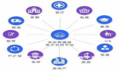 库币app官网下载安卓 是一个对很多用户来说都非