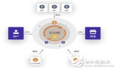 u/u  USDT如何安全转入TP钱包？详细步骤和注意事项
