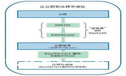 狗狗币钱包使用入门：新手必备指南