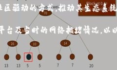 【发行方】: SHIB是由Shiba Inu社区所开发的一种加