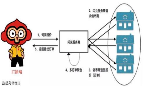 

金融行业如何安全有效地使用比特币冷钱包