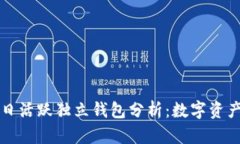 以太坊日活跃独立钱包分析：数字资产新趋势