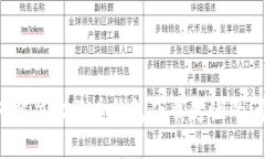 如何解决比特币钱包下载超慢的问题？