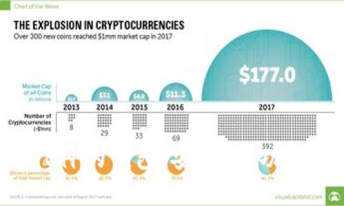 以太坊创始人V神的钱包：安全性、功能性和使用指南