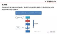 如何在安卓手机上创建USDT钱包：详细指南