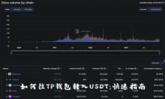 如何往TP钱包转入USDT：快速指南
