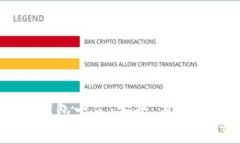USDT钱包一览：安全、易用的选择
