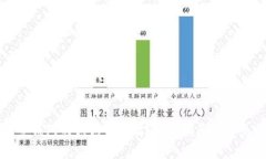 如何找到壹钱包的狗狗币地址？详细指南与常见