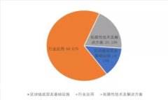 国内都有哪些比特币钱包？一览最受欢迎的选择