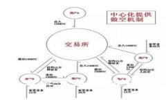 : 如何在手机上设置以太坊钱包：一步步教程