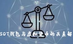 USDT钱包与虚拟货币的关系解析