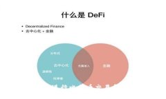  如何安全高效地进行比特币交易和选择合适的钱