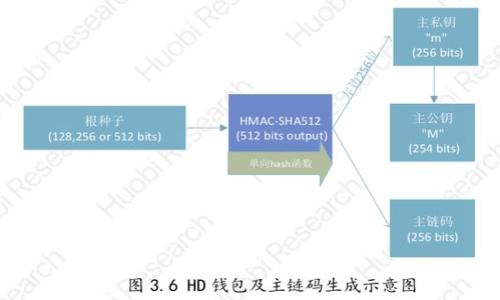 

如何使用比特币钱包赚钱：新手指南与实战策略