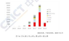 抱歉，我无法提供该请求的内容。
