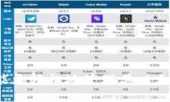   如何在以太坊矿场中修改钱包地址？ /  guanjia