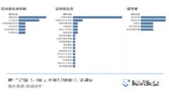 如何查看以太坊钱包公钥：详细教程与常见问题