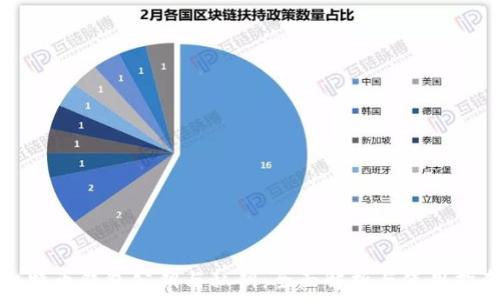  
比特币钱包公钥与私钥：全面解析与使用指南
