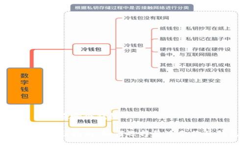 比特币放在哪个钱包

比特币存储指南：如何选择最适合你的钱包