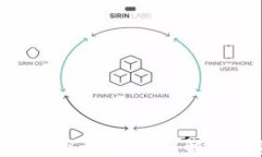 TRX钱包中神秘的币：如何理解新增资产的来源