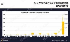 比特币钱包怎么打开网页比特币钱包网页打开指