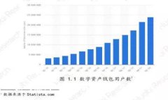 以太坊在线钱包最新版价格及使用指南