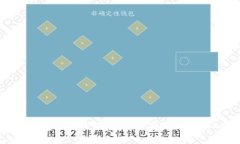 思考的什么冷钱包支持狗狗币？安全存储你的D