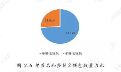 : 比特币如何提币到个人钱包：详细操作指南