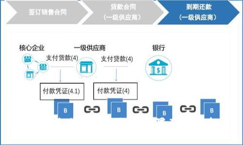 以太坊全节点钱包推荐配置及详细介绍