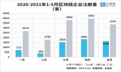 USDT如何安全转入冷钱包：详细操作指南