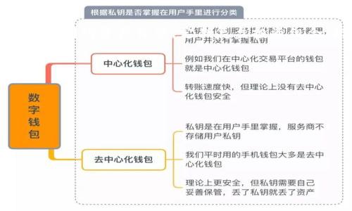 以太坊钱包查询估值 br
关键词: 以太坊, 钱包, 估值, 查询, 加密货币

http://bias_title/http://bias_title

以太坊钱包的概述
以太坊是一个去中心化的区块链平台，允许开发者构建和部署智能合约和去中心化应用程序（DApps）。在以太坊网络上，用户需要一个数字钱包来存储他们的以太坊（ETH）和其他基于以太坊的代币。无论是普通用户还是开发者，了解如何查询以太坊钱包的估值，都是管理资产和决策的重要环节。

为什么需要查询以太坊钱包估值？
查询以太坊钱包的估值可以帮助用户了解他们资产的真实价值。这一过程不仅涉及到当前的ETH价格，还考虑了各种市场因素和用户持有的其他代币的现实价值。
对于投资者和交易者来说，准确的资产评估是进行有效交易和资产管理的基础。通过查询估值，用户可以更好地把握市场趋势，制定投资策略，从而最大化他们的投资收益。

如何查询以太坊钱包的估值？
查询以太坊钱包的估值相对简单。用户可以使用多个在线工具或者区块链浏览器。首先，您需要确保拥有以太坊钱包的地址。接着，您可以选择以下几种方式进行查询：
ul
    li使用区块链浏览器（如Etherscan）输入钱包地址，查看其余额及当前估值。/li
    li使用一些第三方追踪工具（如CoinMarketCap、CoinGecko等），输入钱包地址，获取详细的资产分布和估值信息。/li
/ul
以上工具提供了实时的市场数据，使您能够了解当前的**ETH**价格及其他代币的市场表现，从而有效评估钱包的总价值。

如何提升以太坊钱包的安全性？
安全性对于任何数字钱包而言至关重要。用户应采取一些步骤来保护他们的以太坊钱包，如下：
ul
    li启用两步验证（2FA）：确保您的钱包账户经过额外的安全验证。/li
    li使用硬件钱包：对大额资金而言，硬件钱包比在线钱包更安全，可以有效抵御黑客攻击。/li
    li定期备份钱包：将私钥或助记词妥善保存，定期备份到安全的地方，避免因设备故障丢失资产。/li
/ul
通过这些安全措施，您可以大幅度降低数字资产被盗的风险。

以太坊钱包的估值受哪些因素影响？
以太坊钱包的估值受多种因素的影响，主要包括：
ul
    li**ETH** 的市场价格：作为以太坊网络的原生代币，**ETH** 的价格直接影响到钱包的估值。/li
    li持有的其他代币：如果用户在其钱包中持有其他数字资产（如ERC-20代币），这些代币的市场价格和交易量也会影响总体估值。/li
    li市场趋势：市场供求关系、总体经济状况、政策法规等宏观经济因素都会影响加密货币的价值。/li
/ul
综上所述，了解这些影响因素能够帮助用户更好地把握资产评估的准确性，为决策提供依据。

常见的以太坊钱包类型
以太坊钱包主要有三种类型，各有优缺点：
h41. 热钱包/h4
热钱包是指连接到互联网的钱包，包括在线钱包和移动应用。这类钱包虽然使用方便，但因为常在线且容易受到黑客攻击，风险相对较高。
h42. 冷钱包/h4
冷钱包不与互联网连接，通常以硬件形式存在，如USB设备或纸钱包。这类钱包在安全性方面表现优秀，适合长期存储。
h43. 软件钱包/h4
软件钱包是PC或手机上的应用程序，提供了良好的用户体验和适中的安全性，适合日常交易使用。用户需要仔细选择安全可靠的软件钱包。

可能的相关问题解答

1. 如何选择合适的以太坊钱包？
选择以太坊钱包时，用户应考虑安全性、方便性和费用等多个因素。首先，安全性至关重要，用户可阅读业界对各类钱包的安全评测，检查其是否提供两步验证和私钥控制。其次，使用方便程度也要考虑，选择用户界面友好且支持快速交易的产品。最后，用户还需关注手续费，不同的钱包可能在转账费用上有所差异，建议用户使用一些费用透明、支持多币种的钱包。

2. 以太坊钱包可以存储哪些代币？
除了以太坊（ETH）本身外，**以太坊钱包**一般支持所有基于以太坊网络的ERC-20代币。用户在创建钱包时，需要仔细阅读支持的代币列表。常见的ERC-20代币包括USDT、LINK、BAT等，这些代币的支持使得用户可以在一个平台上管理多种资产，从而简化交易和资产管理过程。

3. 查询估值时需要注意哪些问题？
在查询以太坊钱包的估值时，用户首先要确保输入的钱包地址准确有效。其次，市场波动可能导致估值的迅速变动，因此在决定买卖时要参考最新的市场价格。此外，建议用户使用多个渠道交叉验证估值，避免因单一平台信息不准确而影响决策。最后，关注代币的流通性和市场动态，合理评估资产的未来价值变动。

4. 如何管理不同类型的加密货币资产？
有效的资产管理需要用户了解其资产的配置，首先需根据风险偏好合理分配不同类型的**加密货币**，如主流币和小币种的比例。其次，使用专业的资产管理工具来跟踪时刻的资产价位。定期复盘投资组合，根据市场变化进行适当的调整。此外，还要保持对市场和新闻的持续关注，以便及时做出灵活反应。从长远来看，培养良好的投资习惯和市场洞察力是成功的关键因素。

5. 是否可以将钱包中的以太坊转移到交易平台？
是的，用户可以将其**以太坊钱包**中的ETH转移到交易平台进行交易。动作步骤如下：
ul
    li从交易平台获取存款地址，确保是以太坊的存款地址。/li
    li在以太坊钱包中开始转账，输入目标地址、转账金额以及相关手续费。/li
/ul
转账完成后，用户应在交易平台上确认存款信息，通常转账时间取决于网络的拥堵情况。这样即可在交易平台上灵活操作，而不影响钱包的持有资产。

以上便是对“以太坊钱包查询估值”主题的详细介绍，包括相关问题及解答。若有其他问题，欢迎随时咨询！