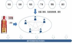 : 如何高效同步比特币钱包：完整指南