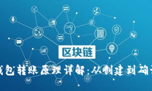 : 以太坊钱包转账原理详解：从创建到确认的全过程
