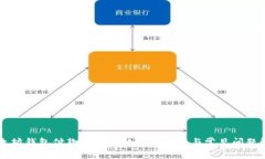 以太坊钱包付款没打包的解决办法与常见问题解