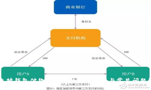 以太坊钱包付款没打包的解决办法与常见问题解析