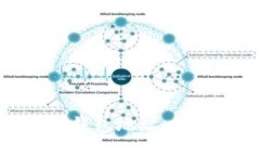 : 如何查找比特币钱包地址：详细指南和实用技巧