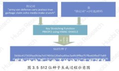 钱包地址与比特币地址的区别详解
