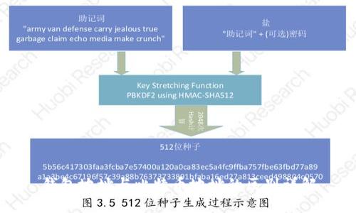 钱包地址与比特币地址的区别详解
