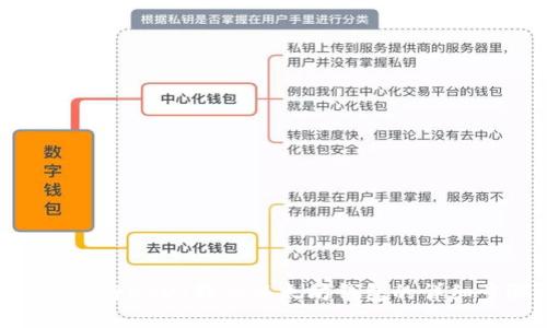 : 如何将USDT转入以太坊钱包的详细步骤
