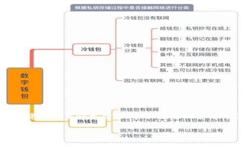 狗狗币钱包支付时能留言吗这个问题是许多新手投资者和使用者在进行数字货币交易时常常会问到的。要回答这个问题，我们首先需要对狗狗币的性质、钱包功能以及支付流程有一定的了解。

狗狗币钱包支付时能留言吗？详解狗狗币的支付功能与特点
