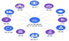 彻底了解比特币钱包：为何选择token.im？