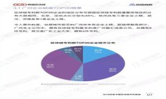比特币钱包帐号登录全攻略：轻松管理你的数字