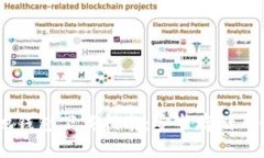  XRP本地钱包下载指南：安全存储与使用技巧