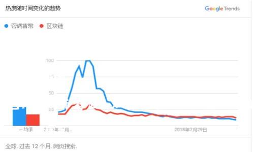 比特币怎么放到自己的钱包

关键词：比特币钱包, 比特币存储, 加密货币, 如何转账比特币, 比特币安全

比特币怎么放到自己的钱包