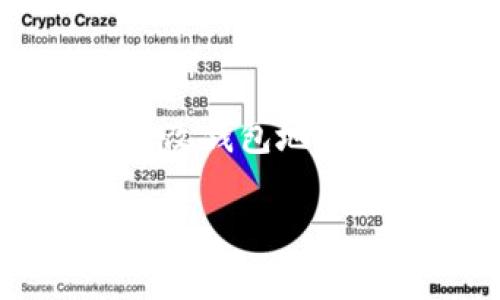 泰达币（Tether）作为一种稳定币，其在加密货币交易中应用广泛。用户在使用泰达币进行交易和存储时，如何创建或修改钱包地址是一个常见的问题。下面我们将详细探讨泰达币创建钱包地址的方式，并解决用户可能在这一过程中遇到的各种问题。

如何修改泰达币钱包地址：完整指南