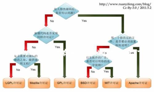 泰达币冷钱包是许多加密货币投资者关注的主题，因为它能提供一个安全的方式来储存和管理他们的资产。下面，我将为您详细介绍泰达币冷钱包的相关内容，并回答一些常见问题。


如何安全存储泰达币：了解冷钱包的使用与优势