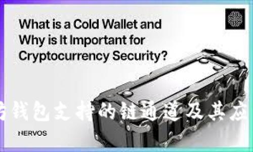 以太坊钱包支持的链通道及其应用解析
